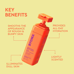 Hydrating Body