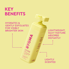 Brightening Body Lotion